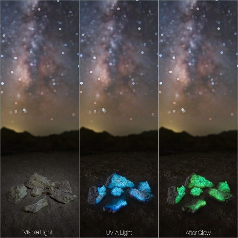 Triptych of the same fluorescent rocks beneath the Milky Way: dull grey in visible light, glowing blue under UV-A, and glowing green in afterglow.